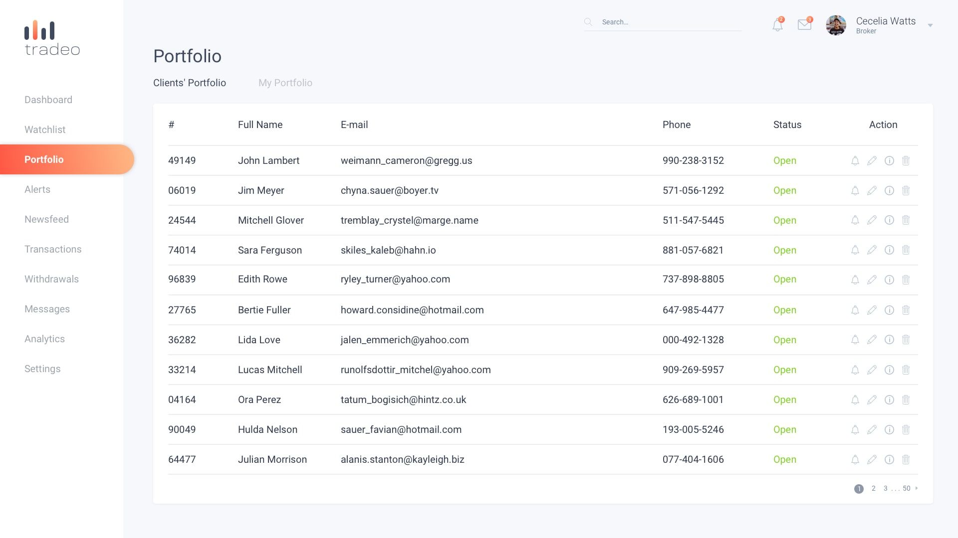Broker Portfolio
